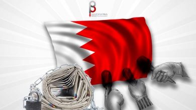 freedom of expression in Bahrain